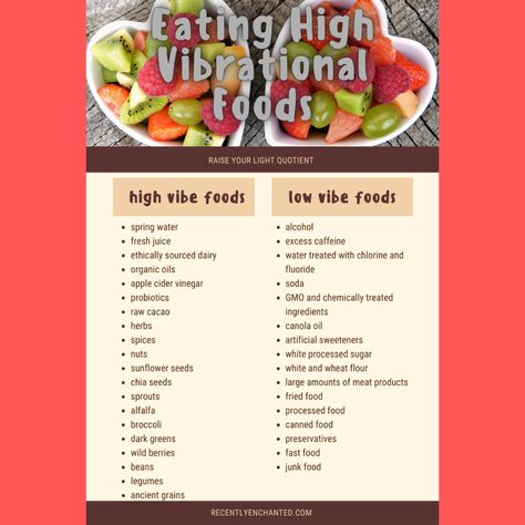 High vibration foods nourish the body, detoxify, and raise our vibe. For example, nutrient-rich foods like raw fruits and vegetables. Eating clean will increase the level of light we’re able to carry. #highvibe #highvibefoods #spiritualdiet #ascension #spirituality #spiritualawakening #recentlyenchanted.com Foods That Raise Your Vibration, High Vibrations Food, Low Vibration Food, High Vibrational Food List, High Vibration Recipes, High Frequency Foods, High Vibe Foods, High Vibration Foods, Food Frequency