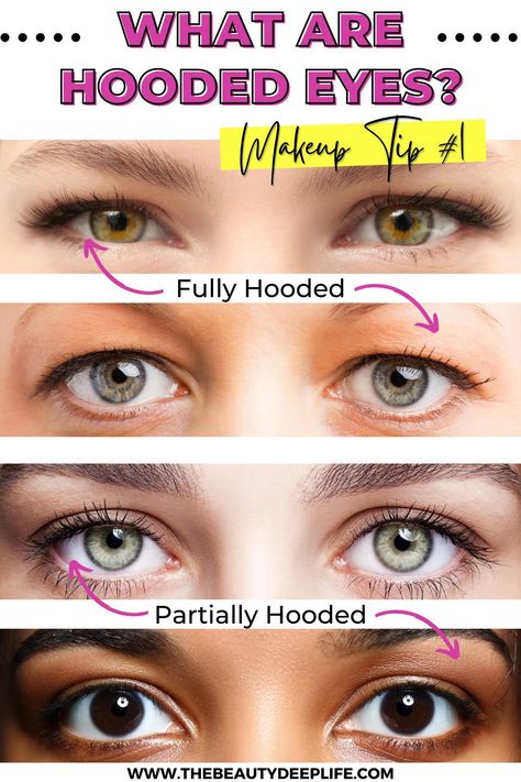 If you have hooded eyes, (here's a PRO Makeup tip) before ever attempting to do eye makeup or selecting a makeup product like eyeliner, it's vital that you understand the common characteristics of your particular eye shape. That way you'll better understand why some products work better for your eyes than others, why you need to look for products that have specific formulas & key features, & why certain makeup techniques are more flattering for your eyes than others! Hooded Eye Vs Normal Eye, Hooded Eyes Eyebrows Shape, Different Types Of Eyelids, Hooded Eyes Vs Regular, Do I Have Hooded Eyes, How To Know Eye Shape, Eyeshadow For Different Eye Shapes, Eyeshadow For Eye Shape, Eye Makeup For Different Shaped Eyes