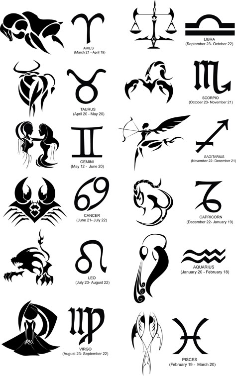 pictures of all zodiac signs | It appears you don't have PDF support in this web browser. Download ... Tattoo Wallpaper, Tato Minimal, Astrology Tattoo, Band Tattoos, Tato Henna, Zodiac Sign Tattoos, Zodiac Tattoos, Zodiac Tattoo, The Zodiac Signs