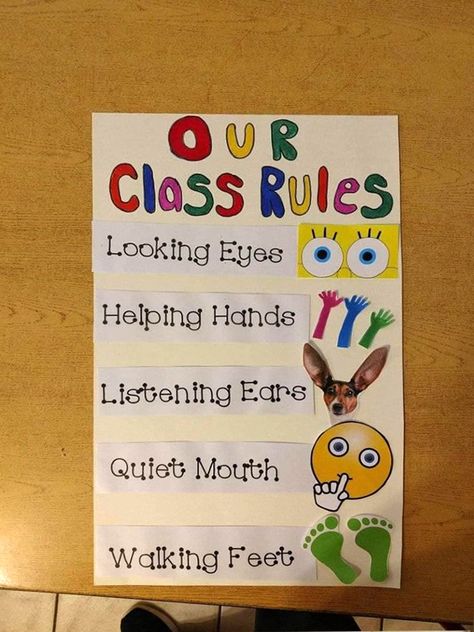 Preschool and Kindergarten Classroom Rules. TeachersMag.com Class Rules Craft Preschool, Class Rules For Kindergarten, Kindergarten Classroom Decor Printables, Classroom Charts Preschool, Class Rules Preschool, Class Rules Chart Ideas, Classroom Rules Activities, Classroom Rules Preschool, School Wall Decoration Classroom Decor