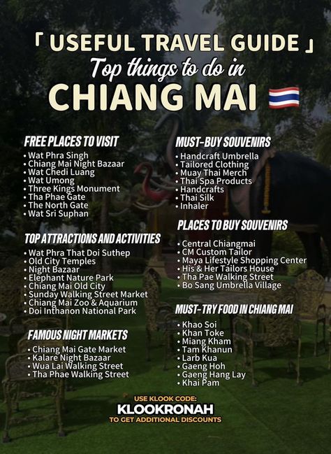 Visit Chiang Mai | 𝐓𝐎𝐏 𝐓𝐇𝐈𝐍𝐆𝐒 𝐓𝐎 𝐃𝐎 𝐈𝐍 𝐂𝐇𝐈𝐀𝐍𝐆 𝐌𝐀𝐈 🇹���🇭 | Facebook Chang Mai Thailand, Chiang Mai Travel, Elephant Nature Park, Retirement Travel, Walking Street, Three Kings, Chiang Mai, Old City, Thailand Travel