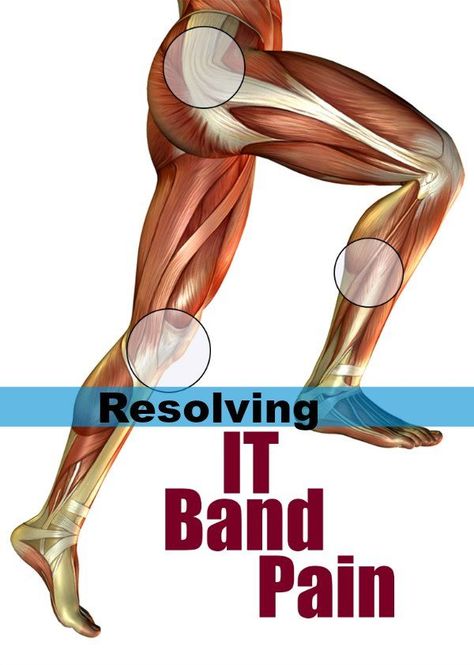 It Band Exercises, It Band Pain, Tight It Band, Iliotibial Band, It Band Stretches, Hip Pain Relief, Knee Pain Exercises, Band Exercises, Back Stretches For Pain