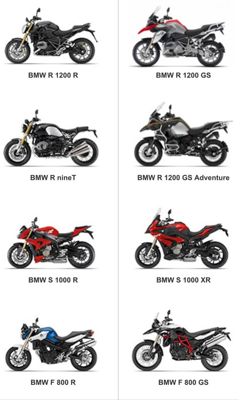 BMW bikes I want Bmw Bikes Motorcycles, Bmw Motorcycles Classic, Types Of Bmw Cars, Different Types Of Motorcycles, Types Of Motorcycles, Bike Names, Old Bmw Motorcycle, Bmw Bike, Motos Yamaha