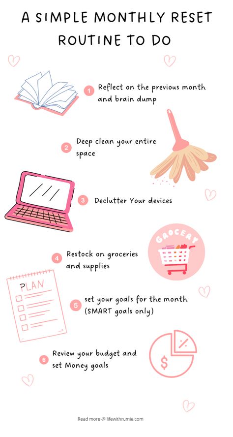 Reset Checklist 2023, Got My Life Together Aesthetic, New Month Routine, Month Reset Routine, Monthly Routine Planner, Monthly Reset Journal, Monthly Reset Routine Checklist, How To Get My Life Together Motivation, Monthly Things To Do