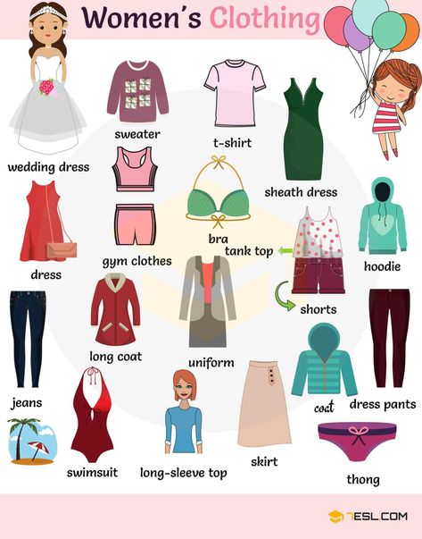 Clothing (also known as clothes and attire) is fiber and textile material worn on the body. In general, the amount and type of clothes worn depends on body type, social, and geographic considerations. And, some clothes can be gender-specific. A fashion accessory is an item used to contribute, in a secondary manner, to the wearer’s... Vocabulary Clothes, English Clothes, Dress Name, Vocabulary List, Fashion Vocabulary, Clothes Pin Crafts, English Tips, Learn English Vocabulary, English Language Learning