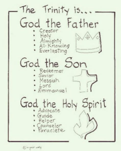 God The Father Craft For Kids, Bible Basics For Kids, Learning The Bible For Beginners, Diy Crafts For Preschoolers, God Notes Bible Studies, Children Bible Lessons, Kids Bible Study Lessons, Kids Bible Study Activities, Kids Bible Lessons