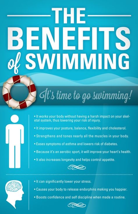 Darn good reasons to get out and swim or at least exercise in some way. danieldeceuster Benefits Of Swimming, Swimming Benefits, I Love Swimming, Pool Workout, Swim Life, Swimming Quotes, Baby Workout, Competitive Swimming, Water Aerobics