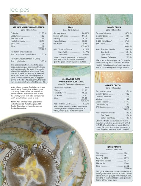 Glaze recipes Cone 10 Glaze Recipes Reduction, Cone 10 Reduction Glazes, Cone 10 Glaze Recipes, Cone 10 Glazes, Oxidation And Reduction, Pottery Glaze Recipes, Ceramics Glaze, Ceramic Glazing, Slab Ceramics