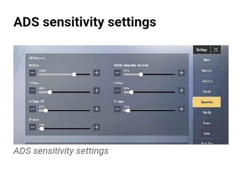 ADS Sensitivity Settings (For Pubg Lite Player's) Muslim Images, Pubg Lite, Luck Quotes, Good Luck Quotes, Coding, Quotes, Quick Saves