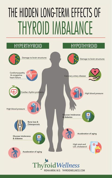 Low Thyroid Remedies, Thyroid Remedies, Thyroid Imbalance, Thyroid Healing, Low Thyroid, Thyroid Symptoms, Hashimotos Disease, Graves Disease, Thyroid Issues