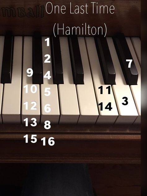 Hamilton Sheet Music Piano Easy, Hamilton Sheet Music Piano, How To Play Hamilton On Piano, Hamilton Piano Notes, Hamilton Songs On Piano, Hamilton On Piano, Hamilton Piano Notes Easy, Piano Hamilton, Hamilton Piano