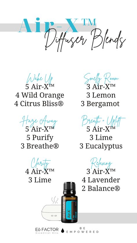 Air-X Diffuser Blends Terra Essential Oils, Doterra Oils Recipes, Esential Oils, Doterra Diffuser, Doterra Diffuser Blends, Essential Oil Combinations, Essential Oils 101, Doterra Essential Oils Recipes, Essential Oil Diffuser Blends Recipes