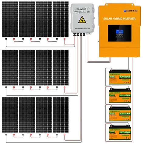 Going off-grid offers you complete independence from the utility company. ECO-WORTHY's off grid solar kits are the perfect turn-key solutions to keep your solar batteries charged anywhere there is sunlight. Each DIY system comes equipped with the necessary components for an easy installation for all users. You will no longer be subject to the terms and conditions of your local utility company. Rising energy prices will have no effect on you. We assemble, wire, and test all the parts necessary Off Grid Solar Power, Rv Solar Power, Solar Energy Kits, Off Grid System, Solar Energy Projects, Solar Power House, Solar Power Diy, Monocrystalline Solar Panels, Solar Kit