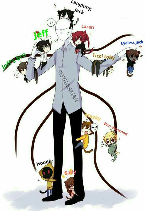 The Puppeteer Creepypasta, Chibi Kitty, Creepypasta Chibi, Creepypasta Family, Creepypasta Wallpaper, Creepypasta Slenderman, Scary Creepypasta, Creepypasta Proxy, Cute Marshmallows