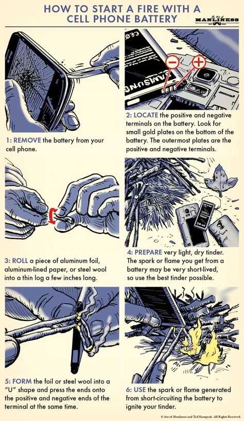 Canning Water, Urban Survival Kit, Dangerous Situations, Survival Skills Life Hacks, The Rise Of Skywalker, Dark Power, Art Of Manliness, Survival Life Hacks, Apocalypse Survival