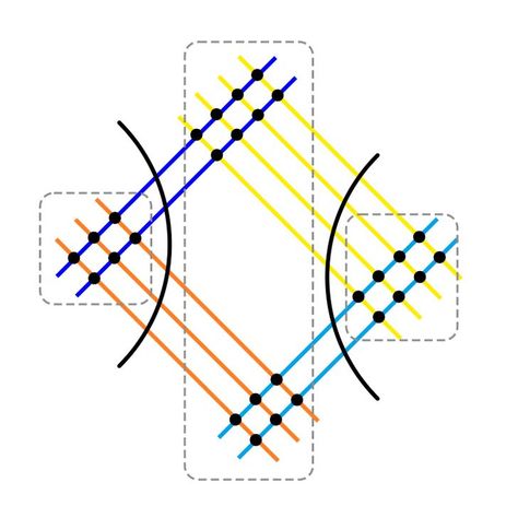 How to Do the Japanese Multiplication Method Japanese Multiplication, Orange Line, Large Numbers, Yellow Line, 5 Minute Crafts, Dots