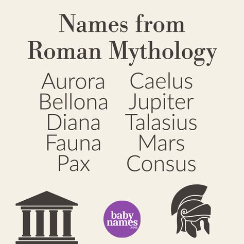 Whether you're searching for an ancient name for your baby, a fun name for your pet, or an interesting character name - maybe one of these Roman mythology names will capture your attention. #BabyNames #Names #BoyNames #GirlNames #Pregnant #Pregnancy #CoolNames #RareNames Roman Mythology Names, Romanian Names, Mythology Names, Ancient Roman Names, Rare Names, Ancient Names, Roman Names, Name Inspiration, The Romans