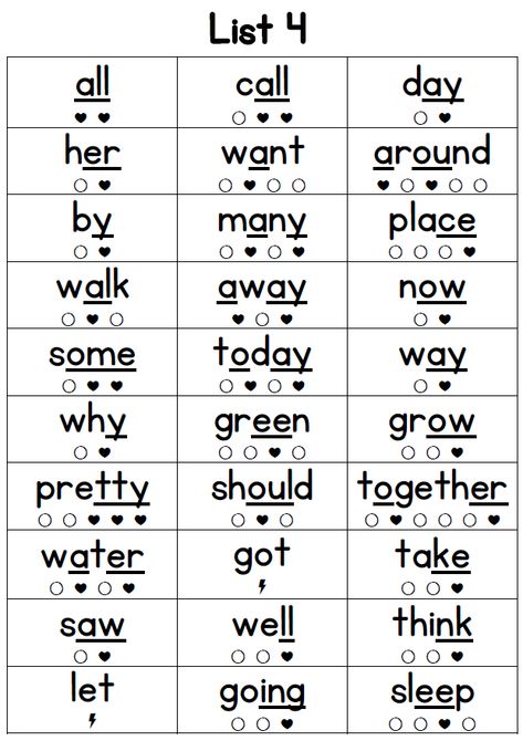 Heart & Flash Words Th Words List, Heart Words List Kindergarten, Heart Words Sight Words, Heart Words Sight Words List, Kindergarten Vocabulary Words, Kindergarten High Frequency Words, Grade 2 Sight Word List, First Grade High Frequency Word List, Free Editable Sight Word Flash Cards