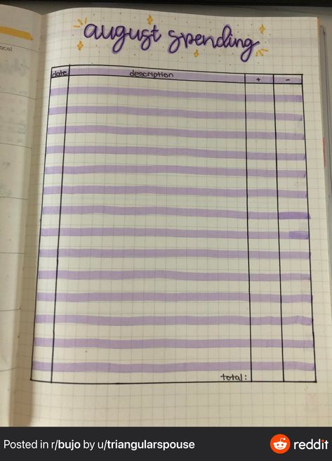 Bullet Journal Homework, College Bullet Journal, Homework Tracker, Homework Planner, Tracker Bullet Journal, Diary Ideas, Bullet Journal Writing, Journal Inspo, Journal Writing