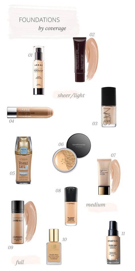 My favorite foundations - full to sheer coverage. // The Small Things Blog Best Medium Coverage Foundation, Foundation For Sensitive Skin, Light Coverage Foundation, Kate Bryan, The Small Things Blog, Sensitive Skin Makeup, Small Things Blog, Medium Coverage Foundation, Makeup Over 50