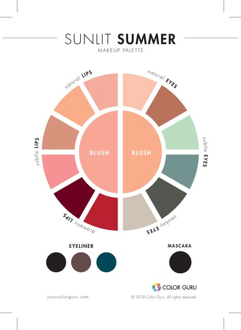 Color Guru Sunlit Summer, Sunlit Summer Color Palette, Sunlit Spring Color Palette, Sunlit Soft Summer, Sunlit Spring, Enclothed Cognition, Clear Spring Palette, Season Analysis, Summer Skin Tone