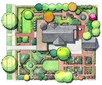 English-Style Landscape Plan - Use the elements of formal British design to make your yard shine. Intersecting paths with an attractive fountain, clipped hedges, and geometric raised beds will give your landscape four-season interest. Landscape Design Drawings, Backyard Layout, Landscape Architecture Drawing, Backyard Plan, Garden Design Layout, Garden Plan, Landscape Design Plans, Ideas For Garden, Garden Design Plans