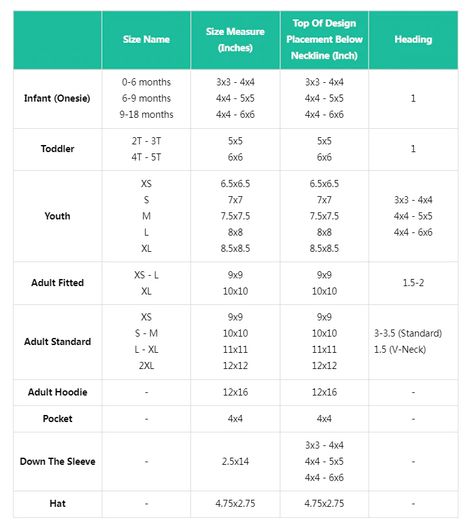 htv size chart Sizing Chart For Vinyl On Sweatshirts, Car Decal Size Chart, Vinyl Size For Shirts, Shirt Decal Placement Guide, Vinyl Sizing For Shirts, Vinyl Decal Size Chart, Decal Size Chart, Cricut Heat Transfer Vinyl, Shirts Vinyl