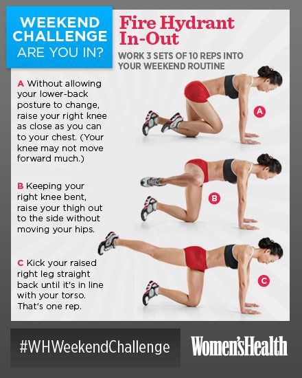 Weekend Challenge: Fire Hydrant In-Out  http://www.womenshealthmag.com/fitness/weekend-challenge-fire-hydrant-in-out Hip Flexor Exercises, Fire Hydrants, Stability Exercises, Abdominal Muscles, Lower Body Workout, I Work Out, Fire Hydrant, Get In Shape, Healthy Body