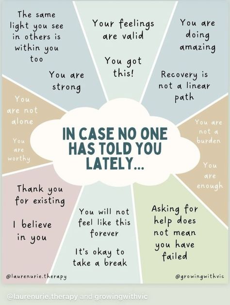 Improving Relationships, Mental Health Facts, Listening Ears, Successful Life, The Immune System, Power Of Positivity, You Are Strong, Mental Health Matters, Problem Solving Skills