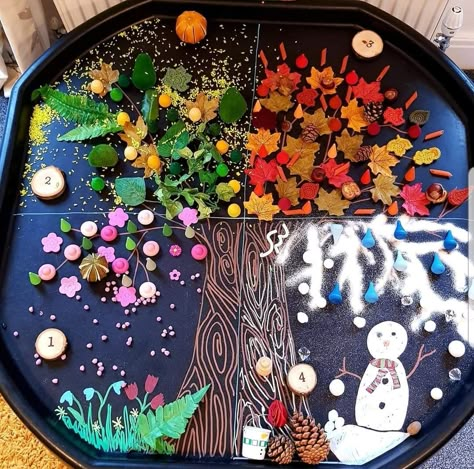 Tuff Tray Ideas Toddlers, Weather Activities For Kids, Tuff Spot, Weather Theme, Fine Motor Activities For Kids, Easy Toddler Activities, Eyfs Activities, Seasons Activities, Baby Play Activities