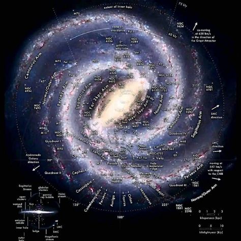 Astronomy Facts, Astronomy Lover, James Webb Space Telescope, Carl Sagan, Space Telescope, Milky Way, Geography, National Geographic, Astronomy