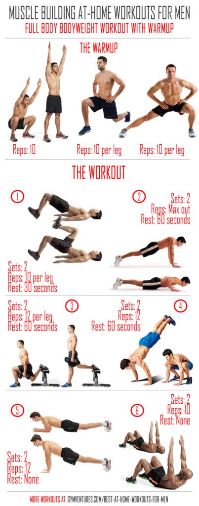 At-Home-Workouts-for-Men-Full-Bodyweight-Workout-With-Warmup Full Body Bodyweight Workout, Home Workout Men, Workout Man, Best At Home Workout, Muscle Building Workouts, At Home Workout Plan, Push Ups, An Exercise, Men's Fitness