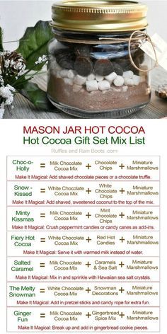 Mason Jar Hot Cocoa Gift, Mason Jar Hot Cocoa, Hot Cocoa Gift, Cocoa Gift, Hot Chocolate Gift, Cocoa Recipes, Mason Jar Meals, Hot Cocoa Mixes, Hot Chocolate Mix