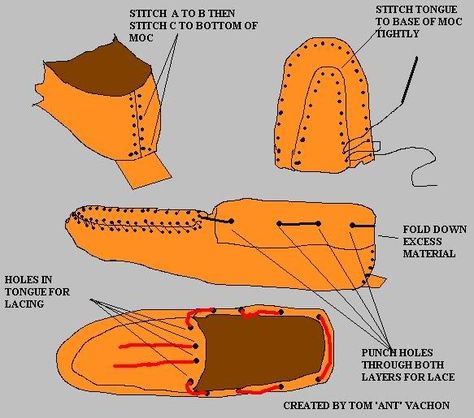 Tom Ant Vachon Leather Moccasins Diy, How To Make Moccasins, Moccasin Patterns, Diy Moccasins, Native American Moccasins, Handmade Moccasins, Moccasin Pattern, Куклы American Girl, Diy Slippers