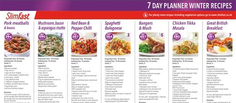 10 Day Belly Slim Down Meal Plan, Slimfast Diet, Slim Fast Keto Meal Plan, Slimfast Diet Plan, Meal Plan Lose 10 Lbs, Slim Fast Smoothie Recipes, 20/4 Fasting Meal Plan, Slimfast Recipes, Sample 1400 Calorie Meal Plan