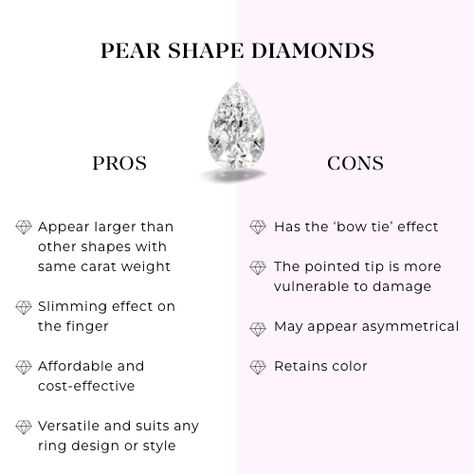 Deciding if the unique pear shaped diamond is for you? To help you find the perfect teardrop engagement ring, follow our guide. Engagement Rings Shape Guide, Teardrop Engagement Ring, Carat Size Chart, Shaped Engagement Rings, Wedding Planner Binder, Pear Diamond Rings, Buying Gold, Content Writer, Pear Shaped Engagement Rings