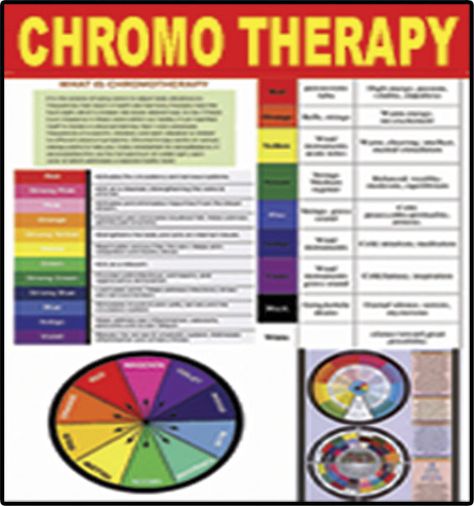 Chromo Therapy Chromo Therapy, Colors And Emotions, Art Creativity, Light Therapy, Color Therapy, The Craft, Mood Boards, Health, Quick Saves