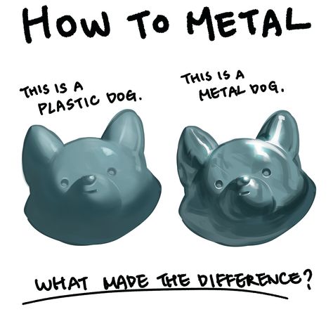 Metal Tutorial, Sketchbook Aesthetic, رسم كاريكاتير, Desain Buklet, Art Advice, Digital Art Beginner, 캐릭터 드로잉, Digital Painting Tutorials, Learn Art