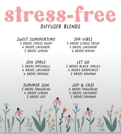 Eo Blends, Relaxing Essential Oils, Living Better, Doterra Essential Oils Recipes, Essential Oil Diffuser Blends Recipes, Witch Doctor, Essential Oil Blends Recipes, Diffuser Recipes, Essential Oil Diffuser Blends