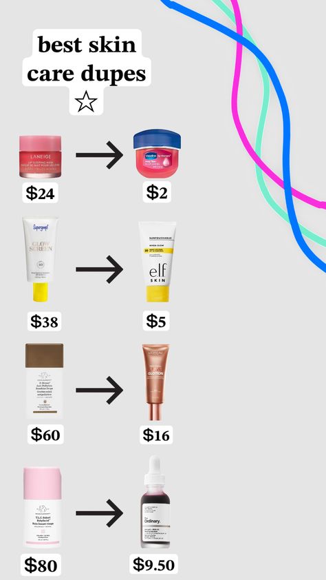 Best dupes! Comment if you want more skin care / makeup dupes ��☆ #dupesssss #skincare #cheap #drunkelephant #preppy #viralshuffle #beauty Skincare Cheap, Sephora Gift Ideas, Best Affordable Skin Care, Regular Skin Care Routine, Preppy Makeup, Beauty Treatments Skin Care, Clean Blackheads, Cheap Skin Care Products, Sephora Skin Care