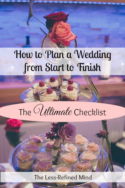 Wedding Checklist Uk, Wedding Checklist Detailed, Wedding Planning List, Plan A Wedding, Wedding Planning Timeline, Wedding Planning Guide, Planning Checklist, Wedding Timeline, Wedding Planning Checklist