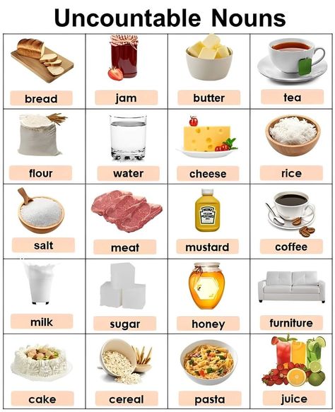 English Grammar Pdf, Uncountable Nouns, General English, Butter Tea, Tea Bread, Dutch Language, Free Preschool Worksheets, Hacks Kitchen, English Skills