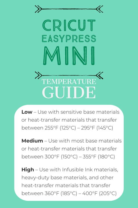 #cricut #minipress #htv #vinyl Temperature heat guide for cricut easy press mini. Cricut Mini Press Heat Settings, Cricut Joy Heat Transfer, Cricut Mini Heat Press Projects, Easy Press Mini Projects, Cricut Easy Press Temperature Guide, Mini Heat Press Projects, Mini Press Cricut Projects, Cricut Easy Press Mini Projects, Cricut Easy Press Mini