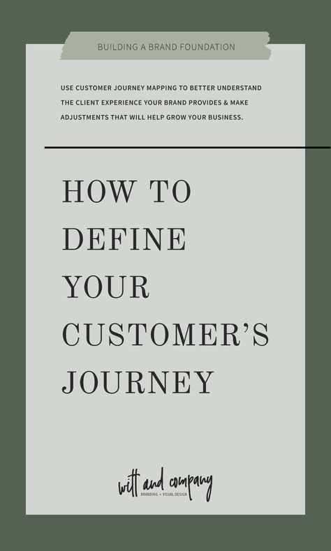 Defining your customer journey to better understand the client experience your brand provides allows you to make adjustments that will help grow your business. | customer journey mapping | Witt and Company | #wittandcompany #customerjourney #idealcustomer #targetaudience Customer Experience Mapping, Experience Map, Online Business Manager, Customer Journey Mapping, Types Of Content, Customer Success, Client List, Logo Design Modern, Small Business Growth