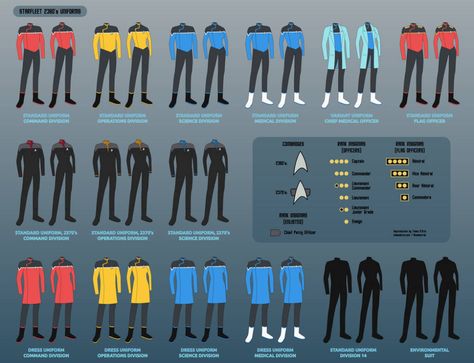 Star Trek Lower Decks - Starfleet Uniforms by Rekkert on DeviantArt Star Trek Outfits, Star Trek Christmas, Star Trek Lower Decks, Lower Decks, Star Trek Uniforms, Open Source Software, Rear Admiral, Star Trek Art, Lower Deck