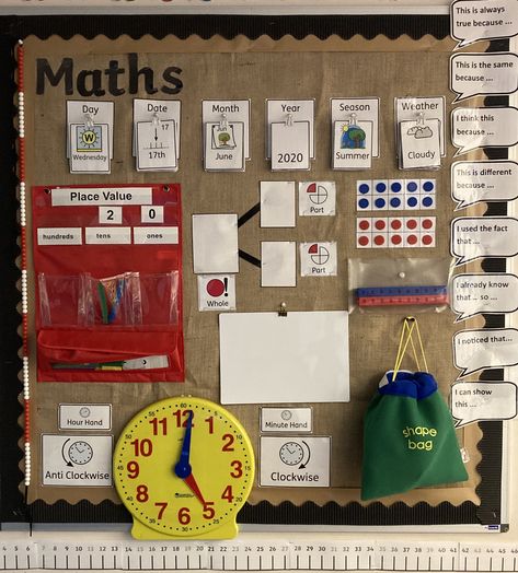 Maths Mastery  Maths working wall  KS1 Maths Display Interactive Maths Display Hessian Display Maths Display Eyfs Working Wall, Interactive Display Classroom, Hessian Display Boards, Eyfs Maths Working Wall, Ks1 Maths Display, Montessori Display Boards, Year 3 Maths Display, Year 2 Maths Display, Hessian Classroom Display Eyfs