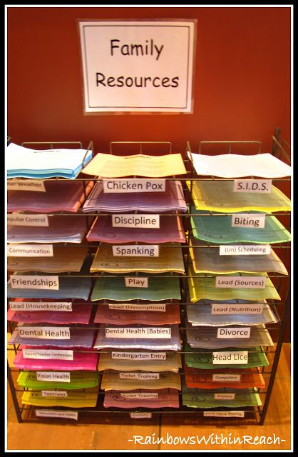 I think this is great to have by the parent center of any daycare or preschool! good format to have our homework help, attendance and other resources for our afterschool programs. Family Resource Center, Classroom Organization Ideas, Preschool Director, Daycare Rooms, Daycare Organization, School Nurse Office, Nurse Office, School Social Work, Resource Room