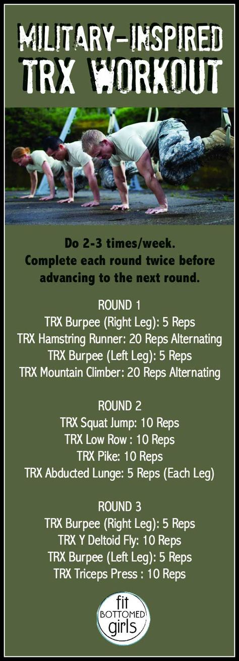 We have a military-inspired TRX workout that's perfect to do today. Suspension Workout, Trx Squat, Trx Yoga, Hockey Workouts, Trx Exercises, Trx Suspension Training, Workout Bands, Military Workout, Resistance Tube