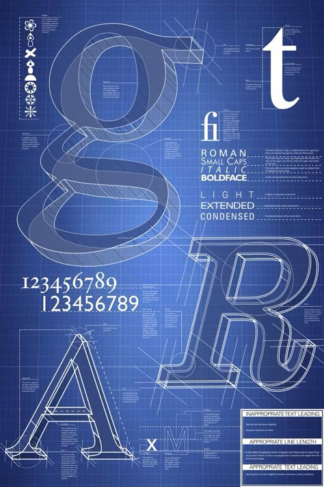 3D blueprint signage. Blueprint Typography, Blueprint Graphic Design, Manual Illustration, Signage Typography, 3d Blueprint, Specimen Book, Blueprint Drawing, Type Specimen, Small Caps