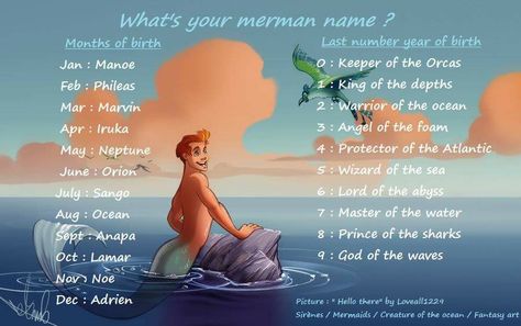 Names For Merman, Merman Name, Siren Names, Ocean Names, Names Aesthetic, About Me Template, Name Games, Mermaid Aesthetic, Name List